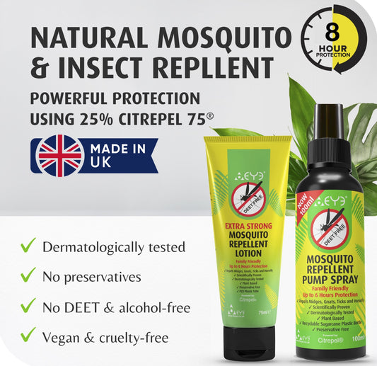 Bundle: Family Travel Pack