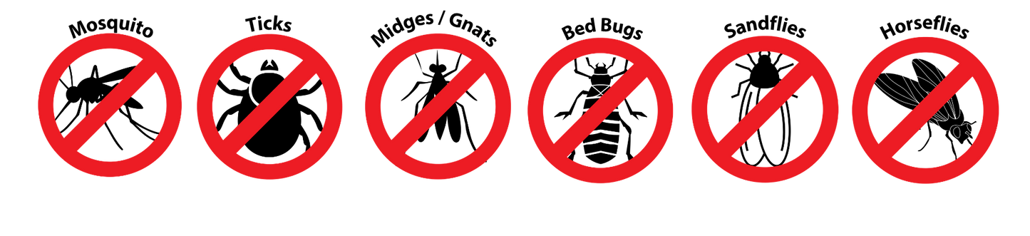 Bundle: Extreme Traveller pack