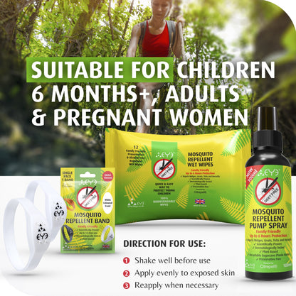 Bundle: Solo Traveller pack