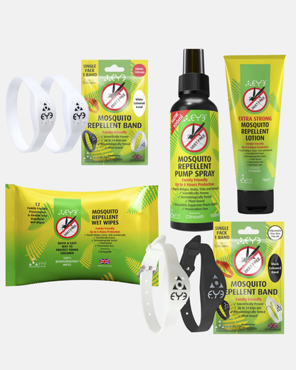 Bundle: Family Travel Pack