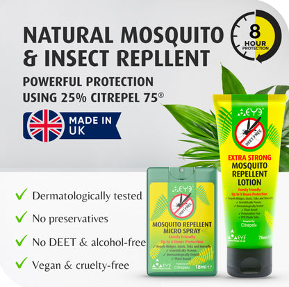 Mosquito Repellent Lotion & Mosquito Repellent Travel Spray Bundle | Tropical Strength